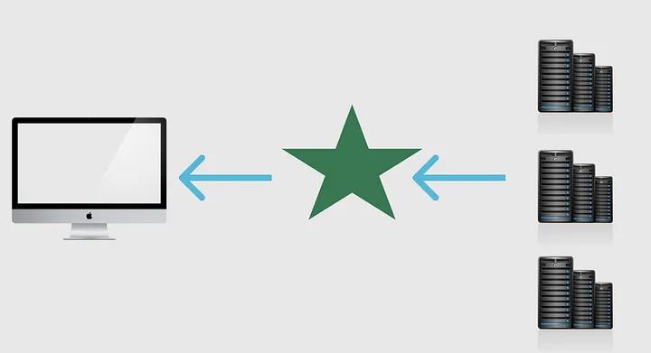 代理服务器指的是什么意思,反向代理服务器是什么