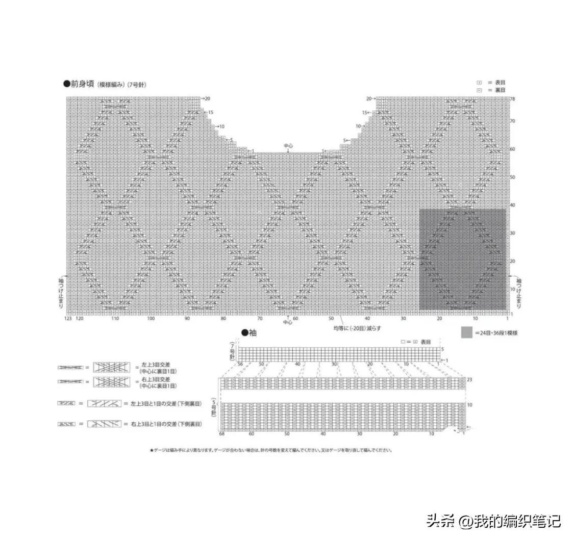 宽松大版慵懒风棒针毛衣,十款简单又独特的毛衣棒针花样