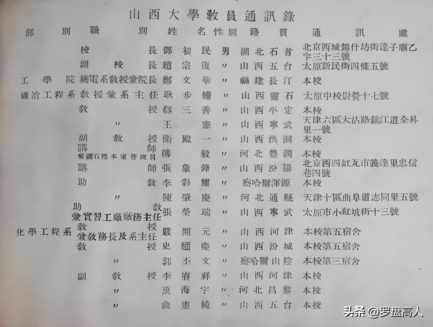 高校珍贵影像,80年代山西大学图