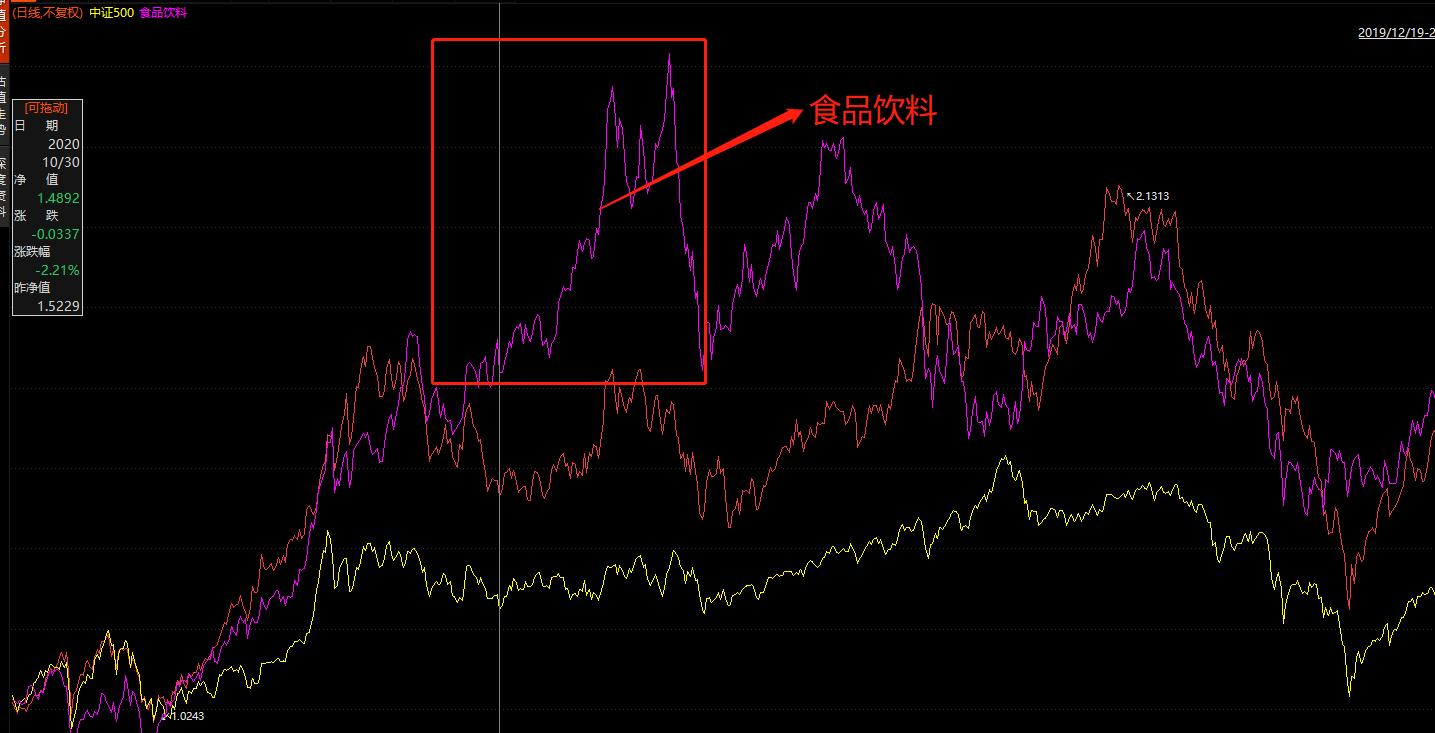 广发中小盘精选混合暂停买入卖出,广发中小盘基金净值