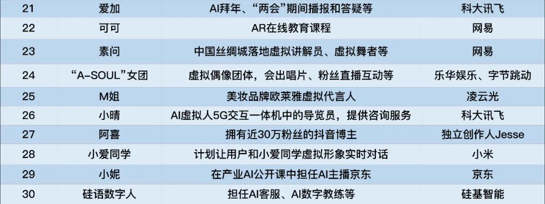 铏氭嫙鐜板疄涓婁笅娓镐骇涓氶摼鐩堝埄妯″紡,铏氭嫙鐜板疄浜т笟閾句粈涔堟渶璧氶挶