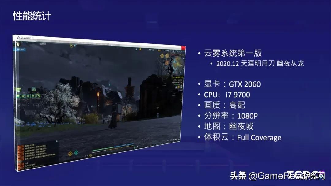 天涯明月刀手游云游戏怎么弄,游戏云雾笼罩的画面设置