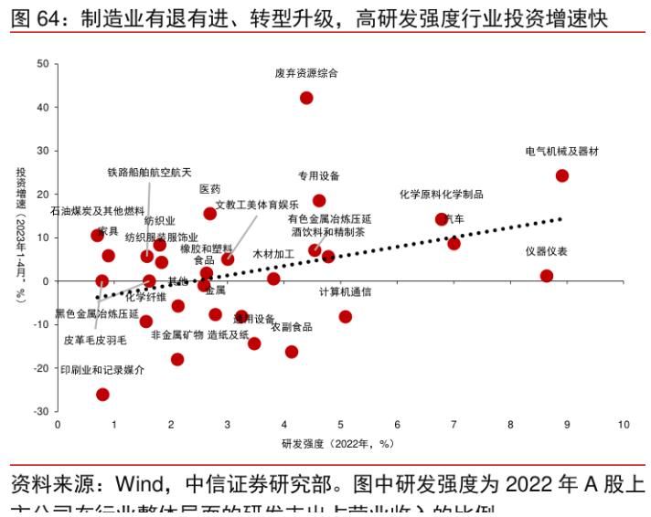 工程涂料的市场机会,工业涂料有什么