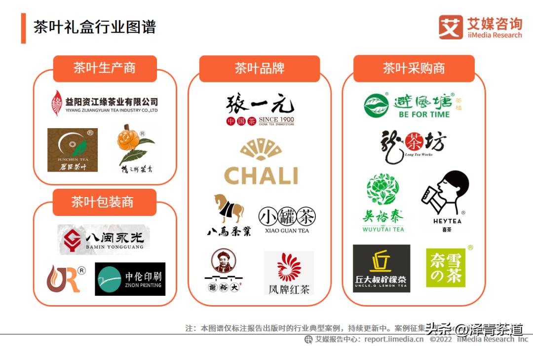 2022年茶行业未来发展与前景,未来十年茶行业的发展机会