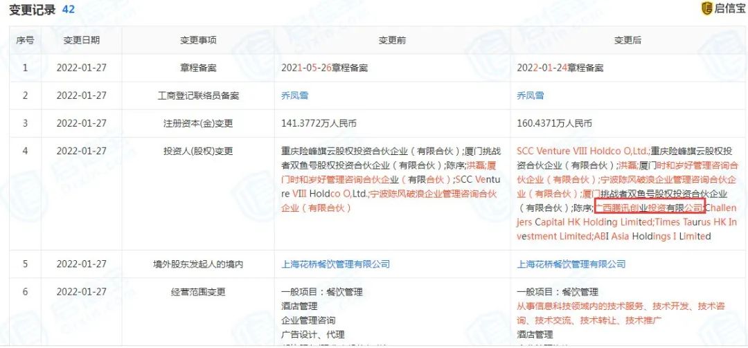 杨国福一年利润,杨国福加盟分析