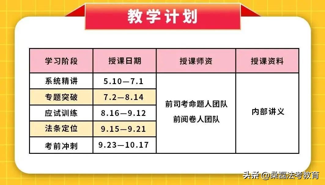 主观题差一分通关，难受很久怎么办？找准问题才能逆风翻盘！