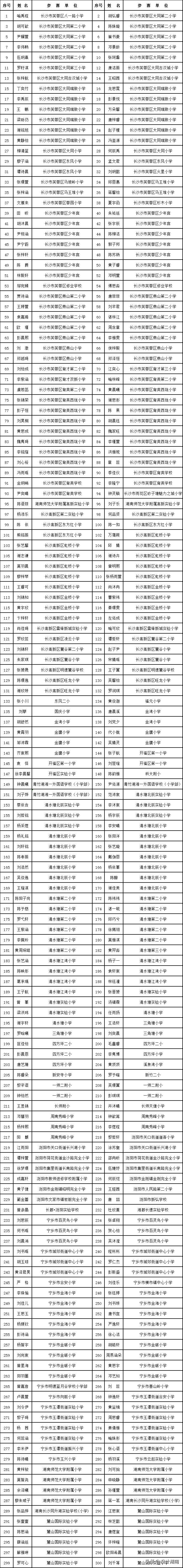 全国少儿书法大赛长沙,长沙2020青少年书法大赛