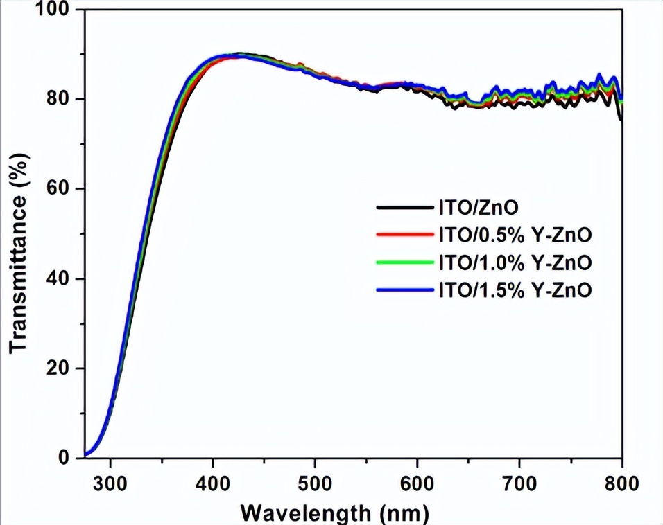 单晶硅太阳能电池的结构简图,太阳能电池结构图画法