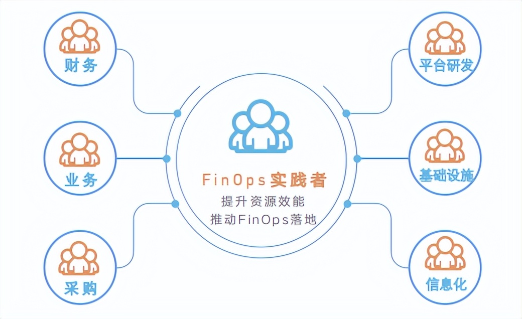 万字解析漫威,b站万字分析狼队复仇ag