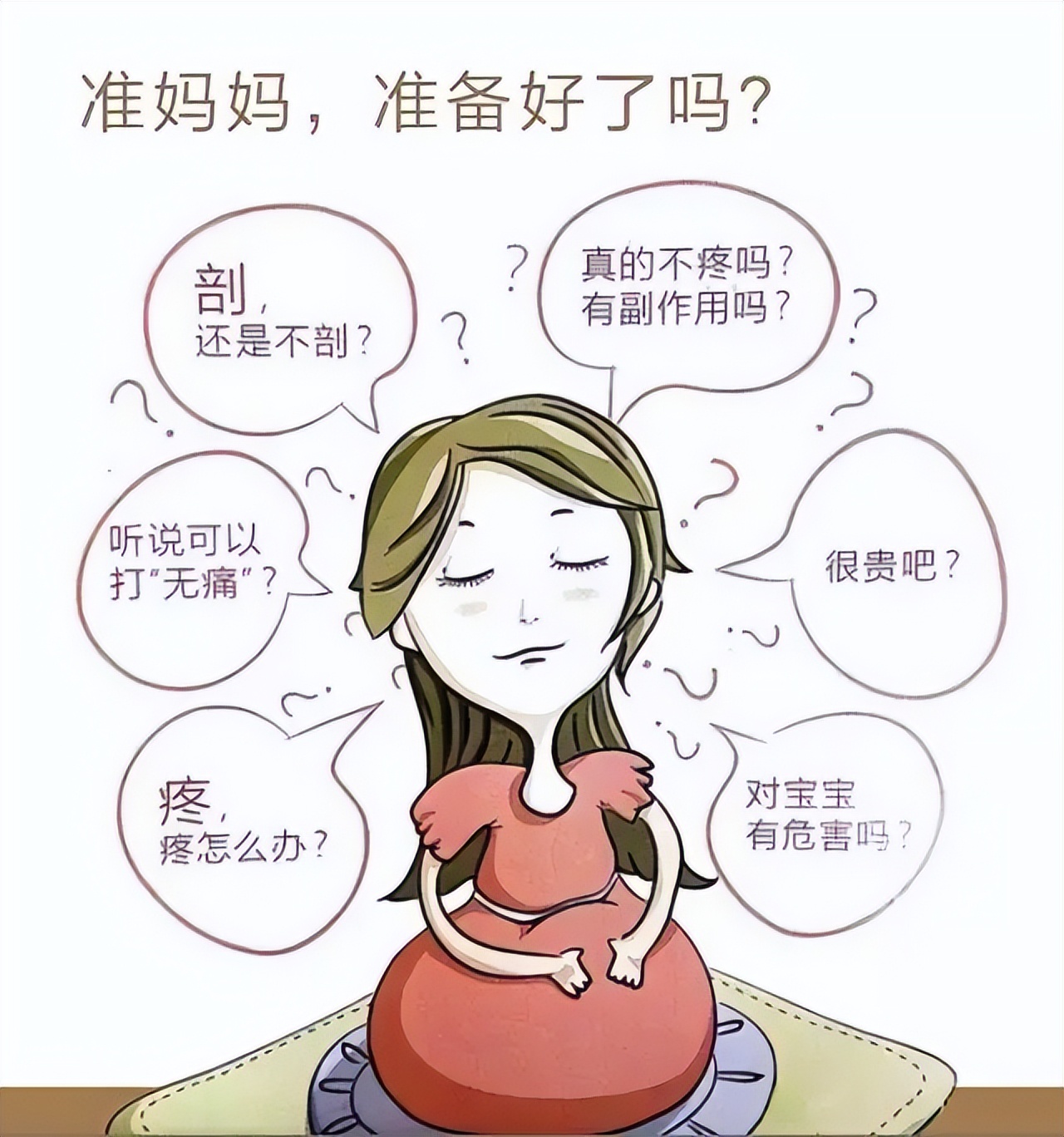 谈谈顺产和剖宫产的那些事儿,关于剖腹产和顺产的调查