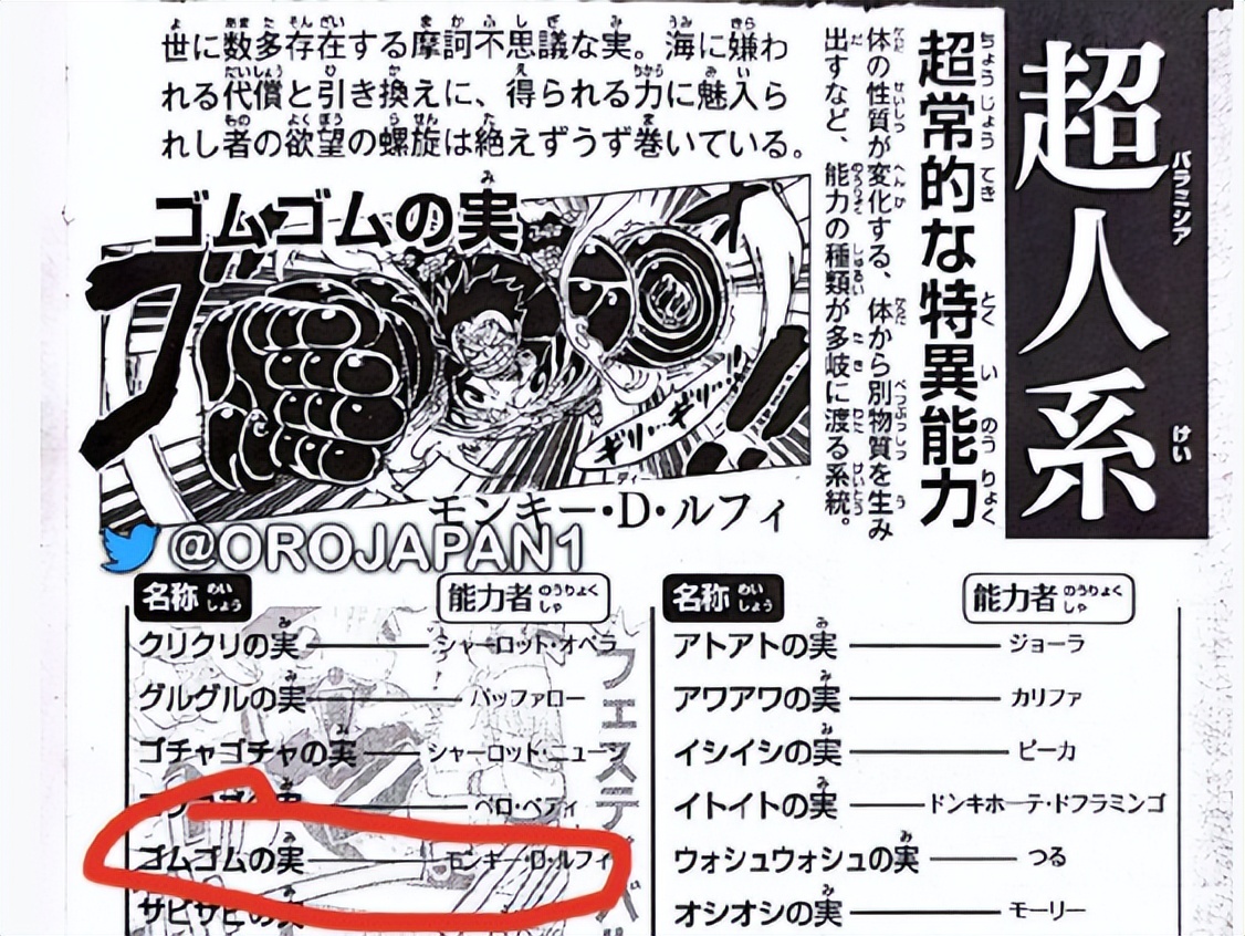 海贼王尾田证实存在的两个红发,海贼王和之国篇路飞第二个果实