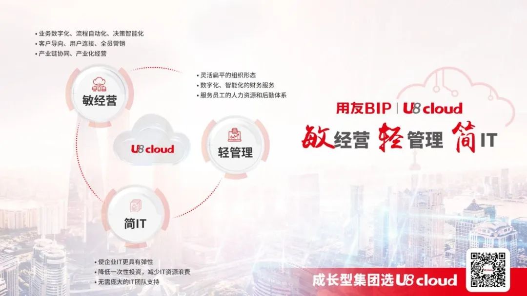 稳准快的用友U8cloud，瞄准成长型企业集团管控全场景