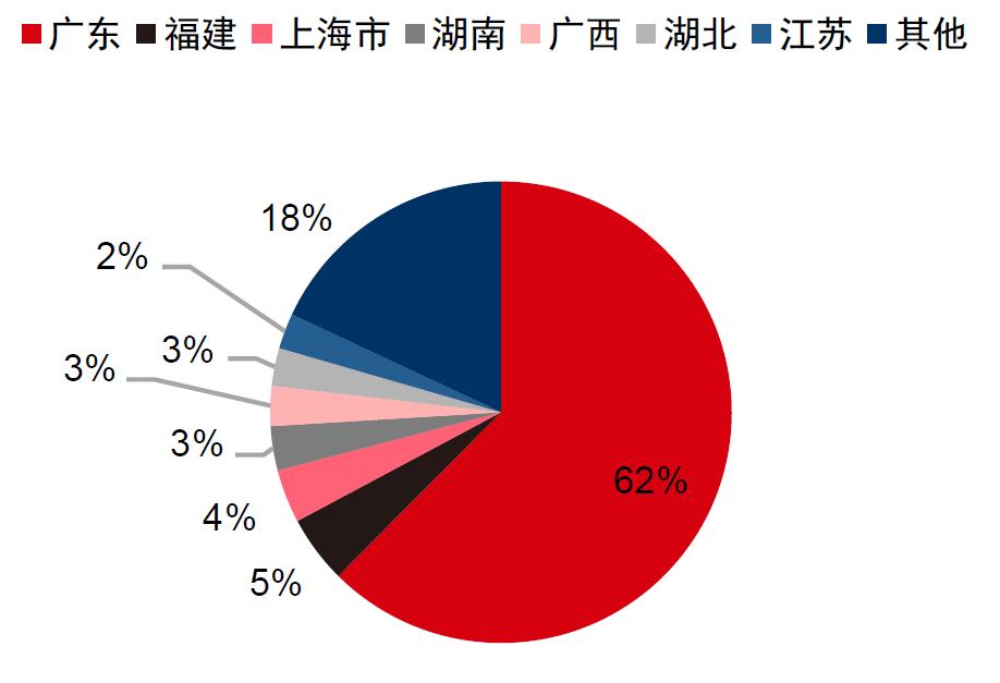 学院来信,学院来信写的是什么