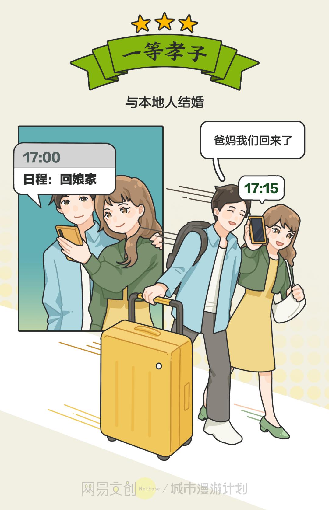 你在当地真的算是孝顺吗?出标准啦!来看看你是几级(漫画)