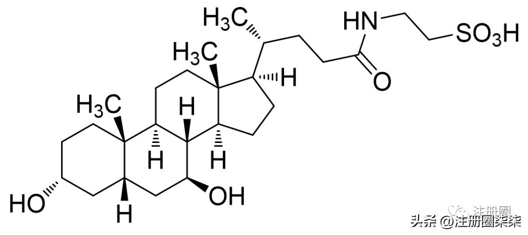 fda新药最新政策,中国在fda上市的创新药