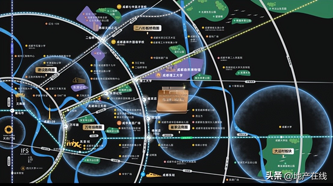 成都华建锦院楼盘,东中环最新楼盘