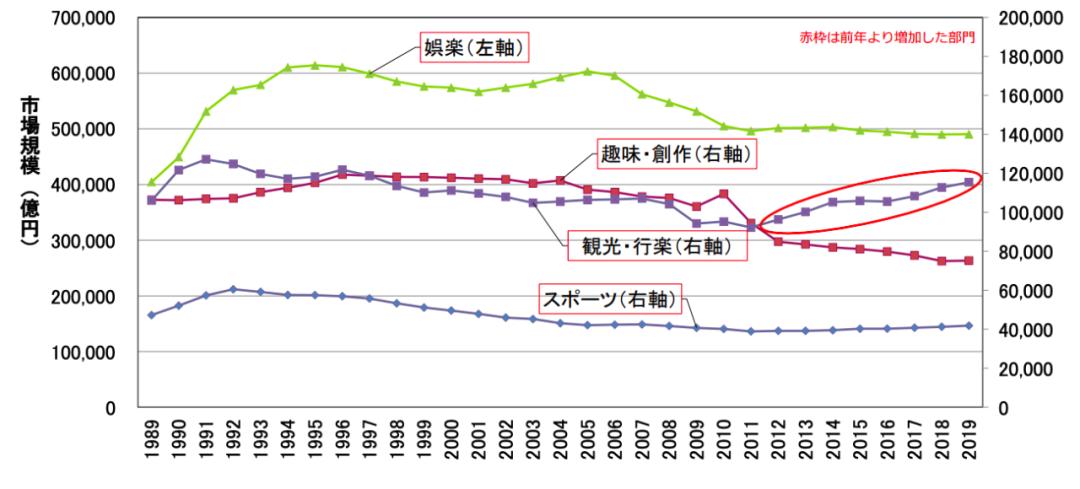 thenorthface机能,thenorthface的时尚底气从何而来