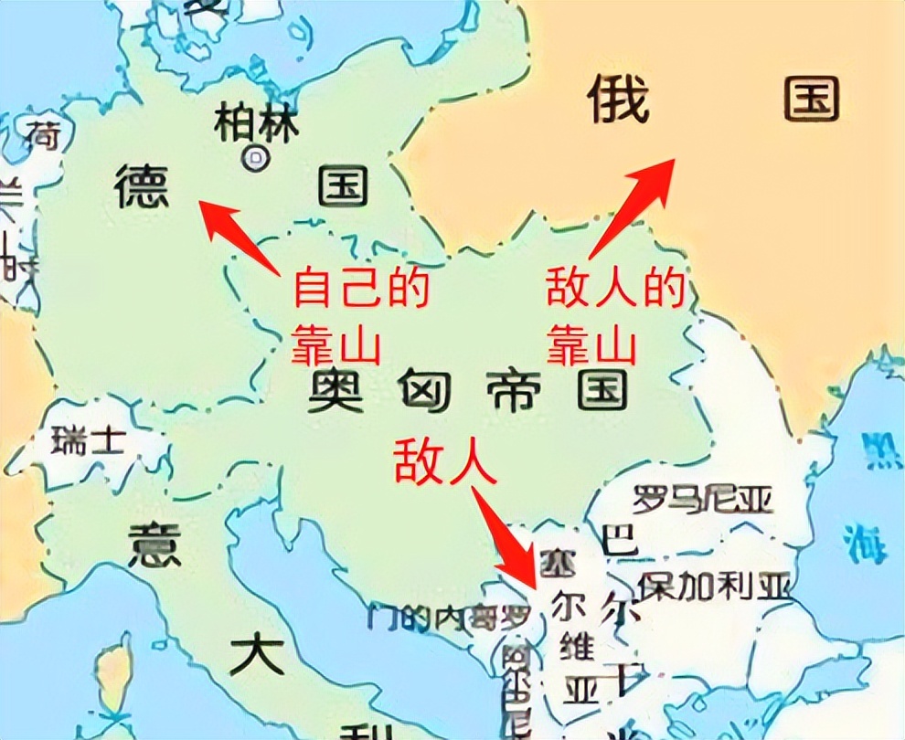 第一次世界大战是怎么打起来的,第一次世界大战波兰被打的原因