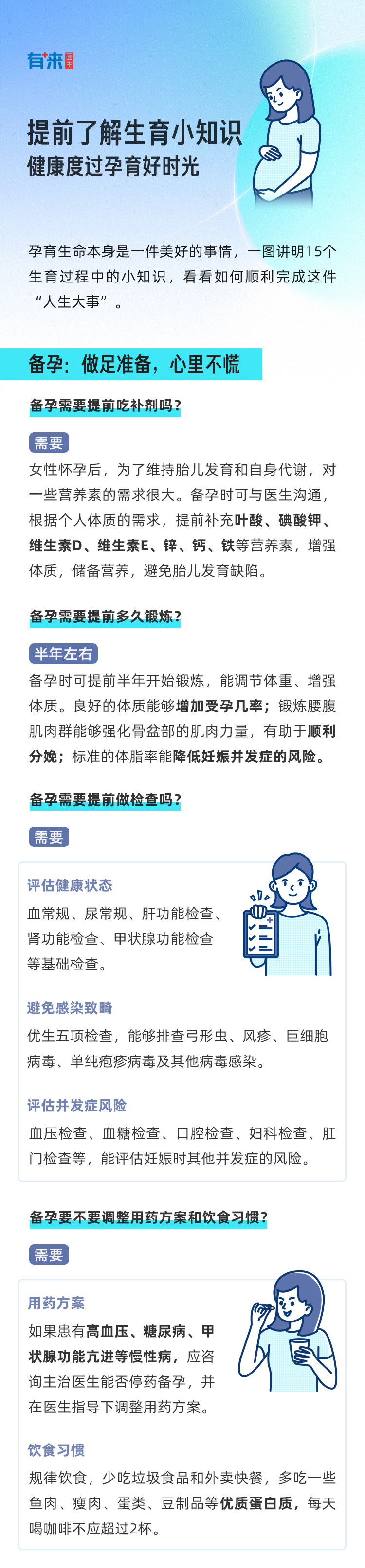 健康怀孕知识百科大全,好孕相伴保护和保存自己的生育力