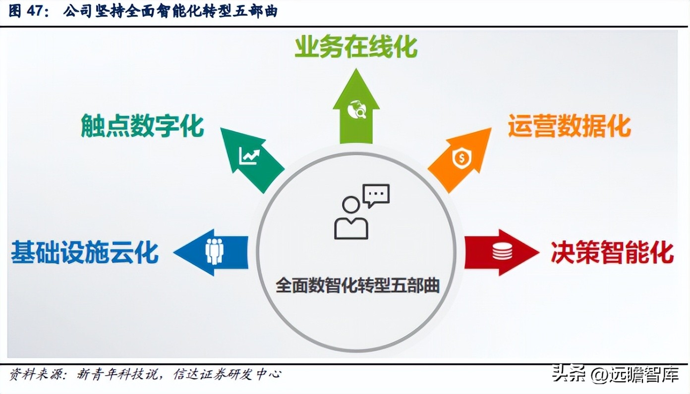 李宁引领科技发展,李宁国货正在崛起视频