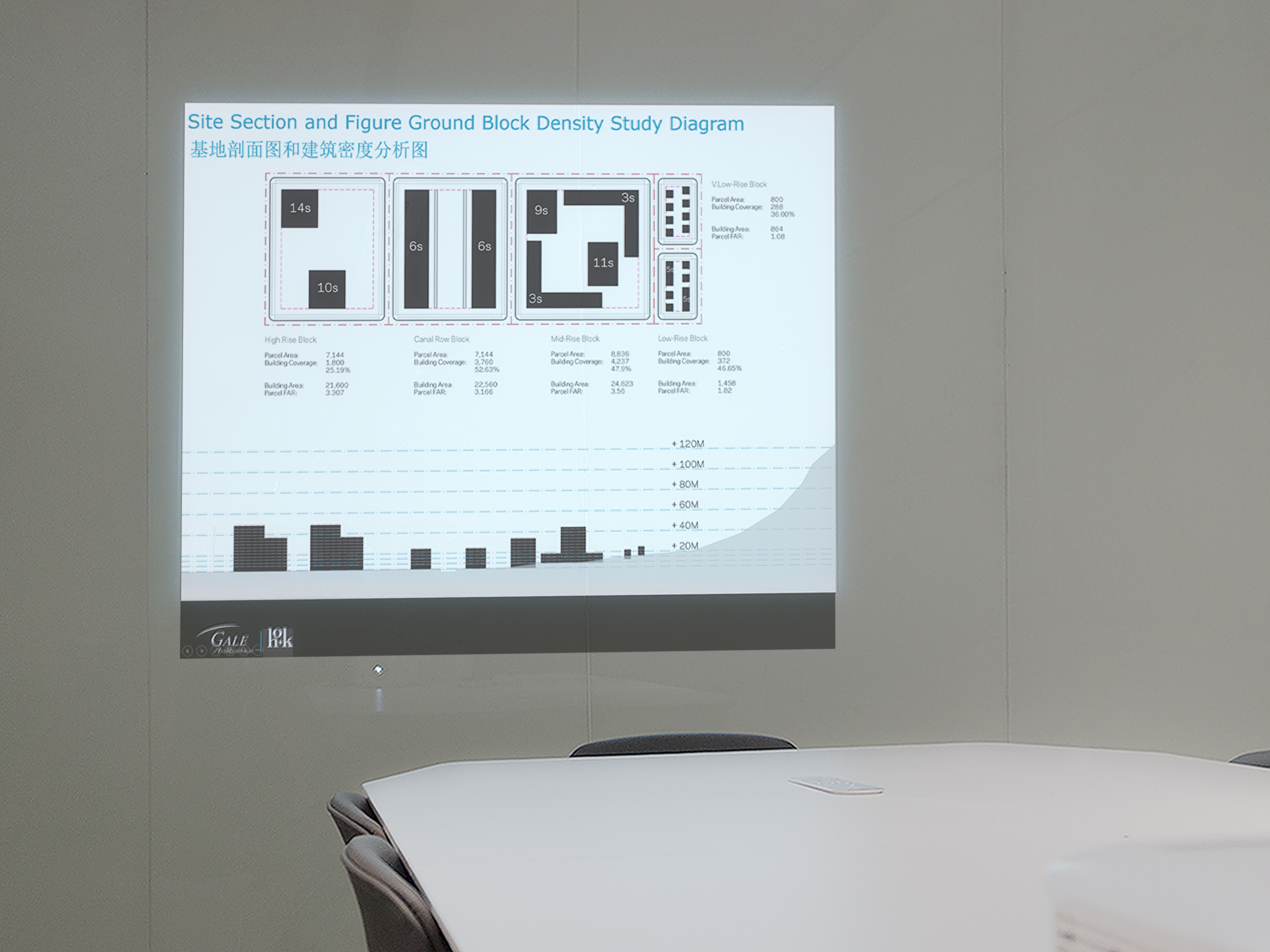 明基投影机MS560使用方法,投影仪明基mx560和e520怎么选择