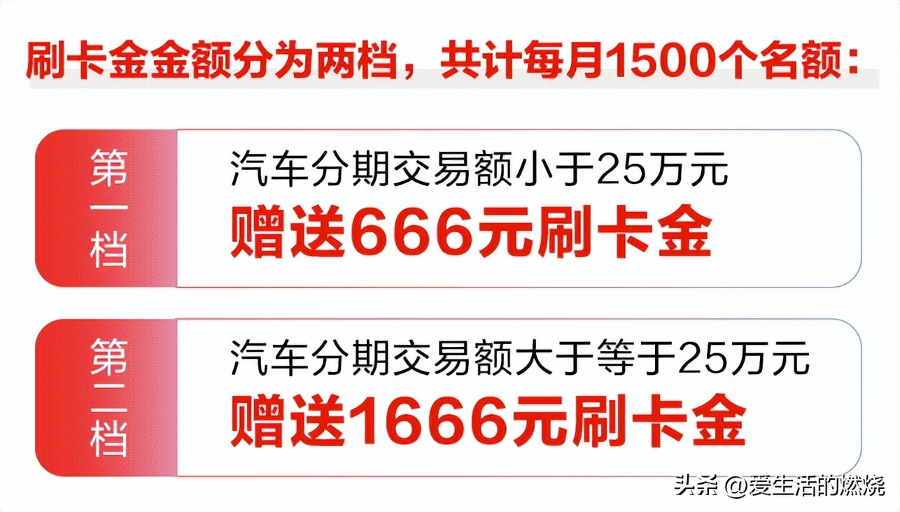 你的春节福利有什么,你的春节福利请查收