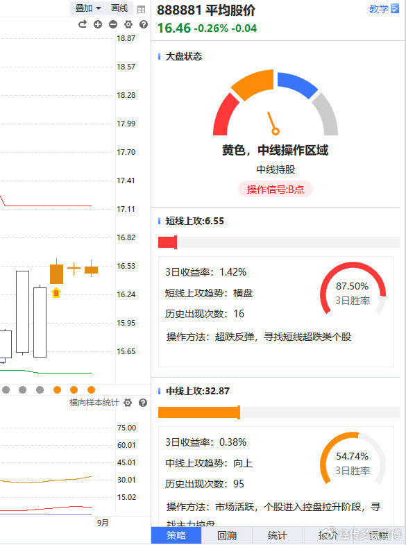 经传多赢股票靠谱吗,经传多赢是炒股指标吗