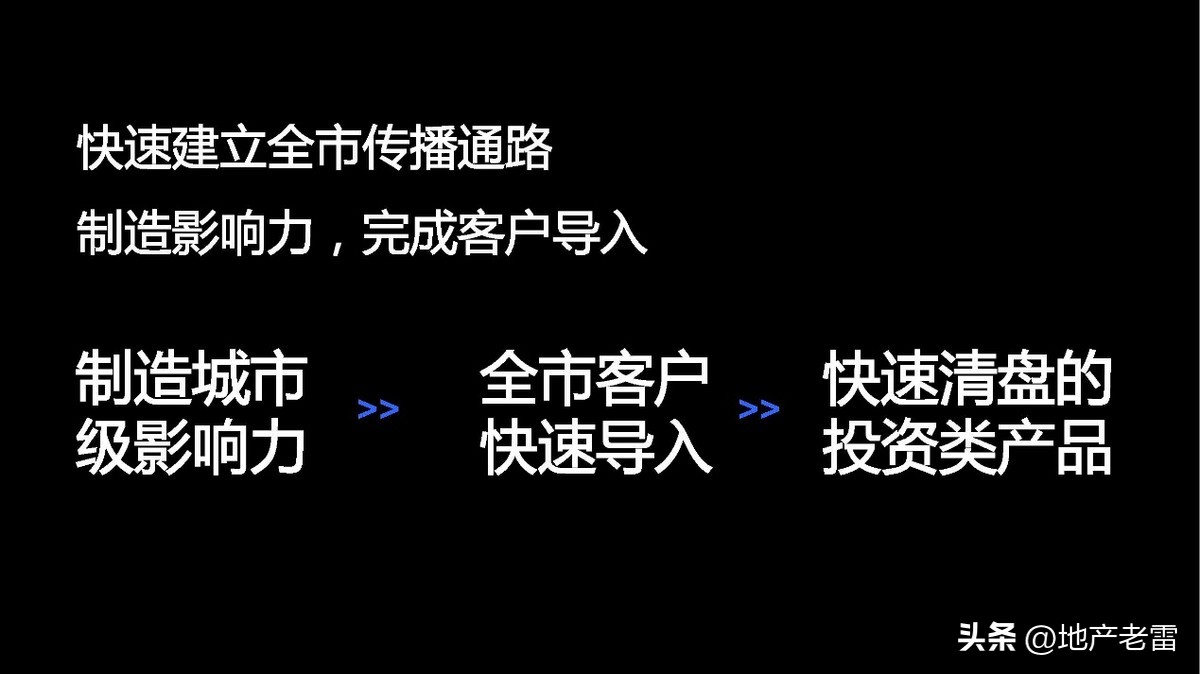 合肥一手楼盘销售策划方案,合肥墅房房地产营销策划