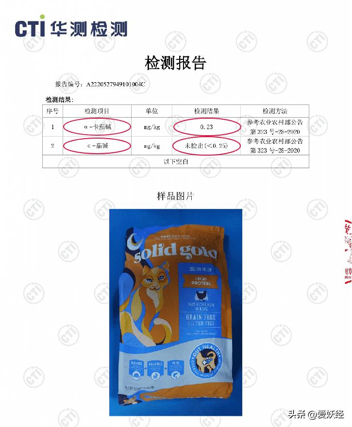 吃瓜！吃完素力高猫粮猫主子呕吐、拉稀？老狐狸实锤来了！