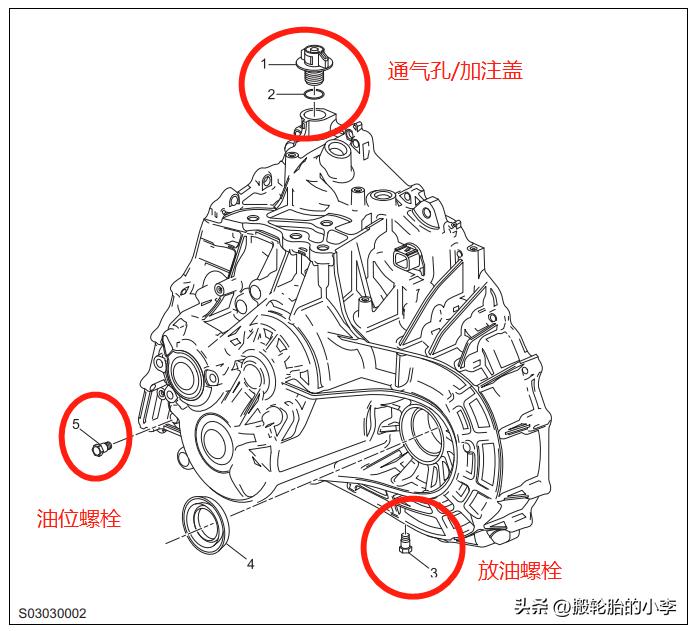 名爵mg62010款怎样换变速箱油,名爵17款mg6自动变速箱油更换教程