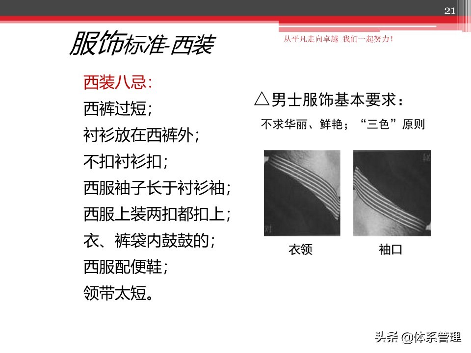 职场心性培训优秀课件,职场技能培训方案ppt