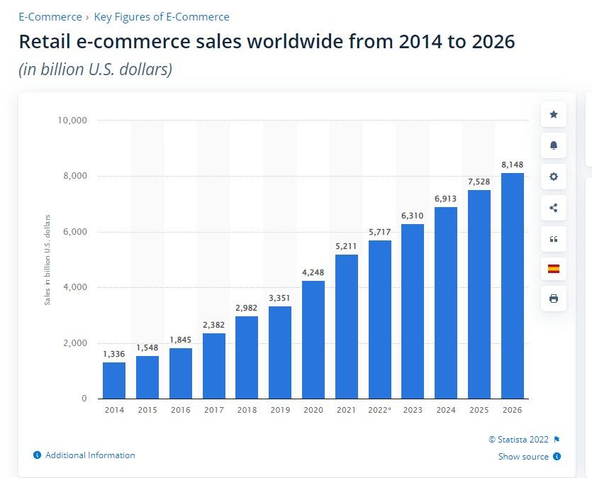 dtop环球嘉年华2023中国,共享经济新机遇