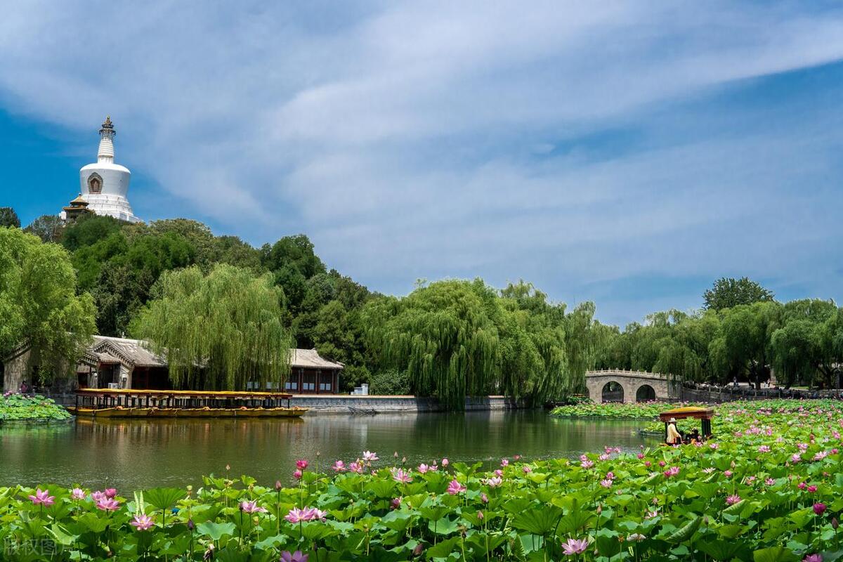 在北京旅游必去景点攻略大全图,北京旅游必去景点攻略大全图