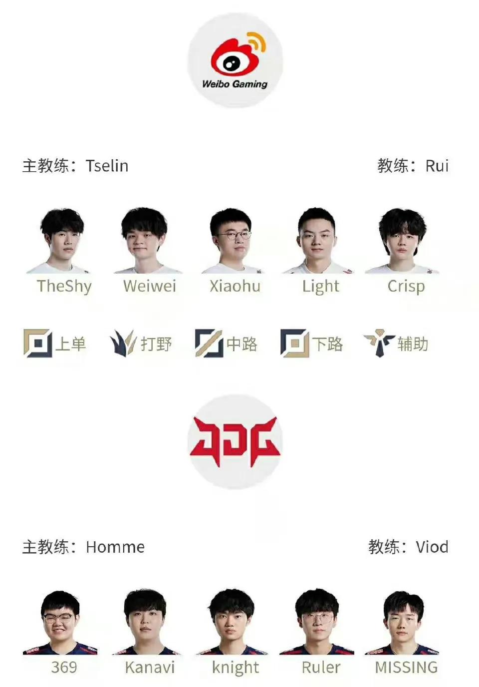 lpl夏季赛2024最新赛况,夏季赛2023lpl赛程微博