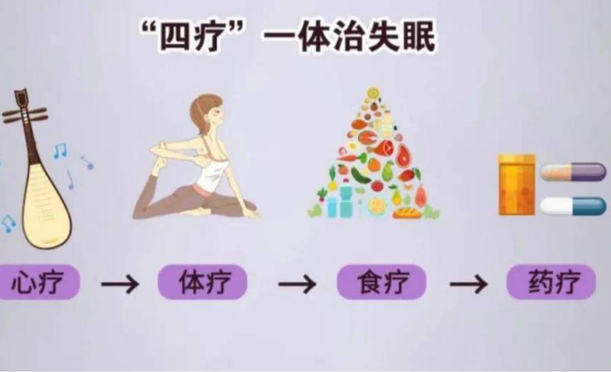 失眠睡不着觉的中医调理方法,晚上睡觉失眠看中医好还是西医好