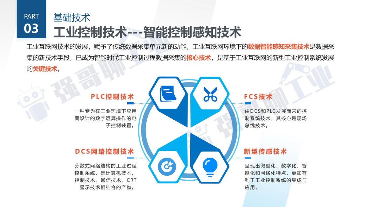 工业互联网技术薪资,工业互联网仿真技术