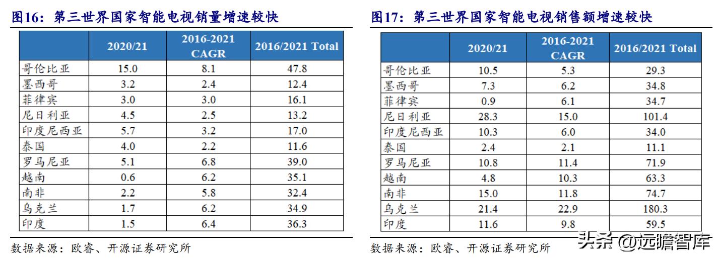 ai技术有望开启医疗新时代,ai技术引领新时代