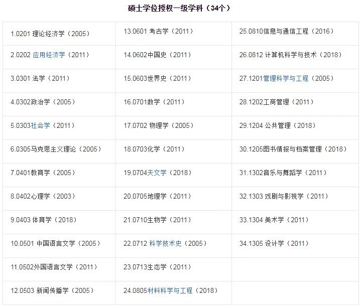 每日一校江苏师范大学,每日一校天津理工大学