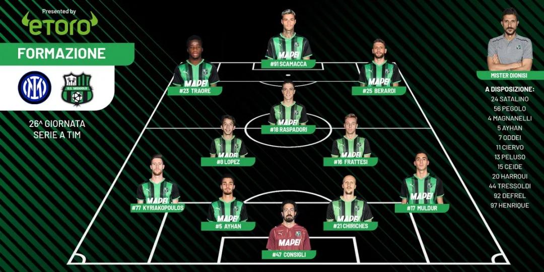 10球19助攻,意大利国家队贡献最大的十位球员