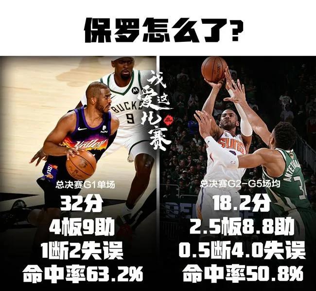 库里詹姆斯总决赛,詹姆斯库里谁是十年最佳