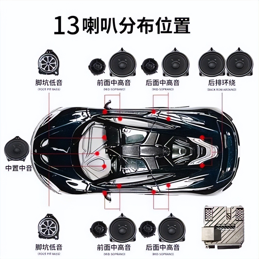 奔驰e级超震撼音响改装方案,奔驰e级改什么音响最好