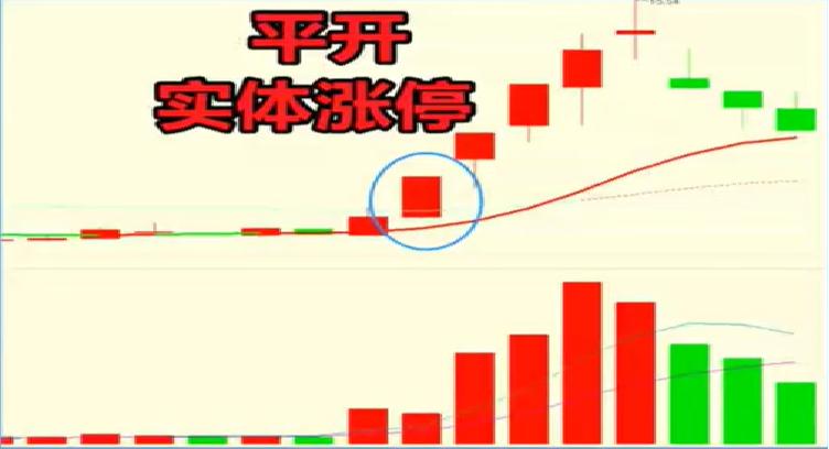 9个涨停,9个涨停后的走势