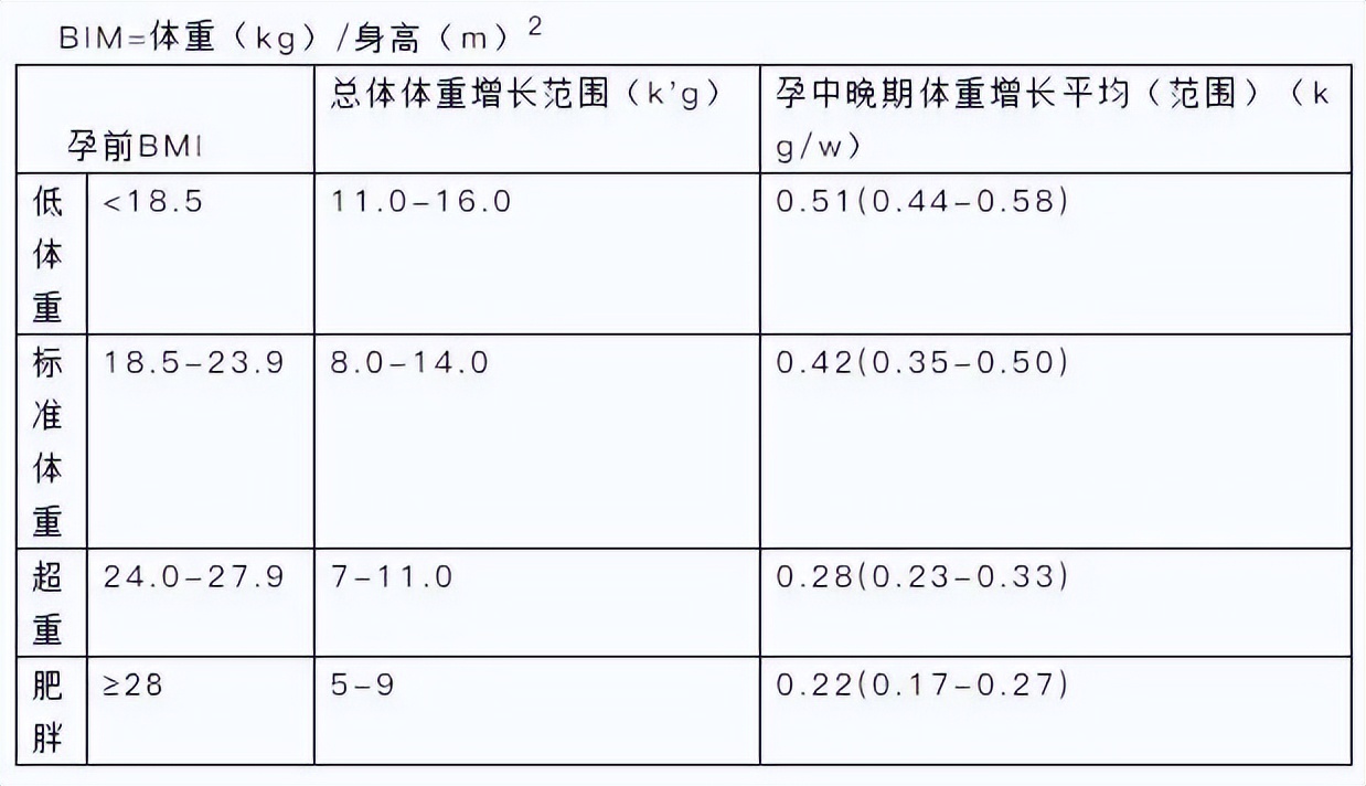 妇产科刘莎,产科刘莎