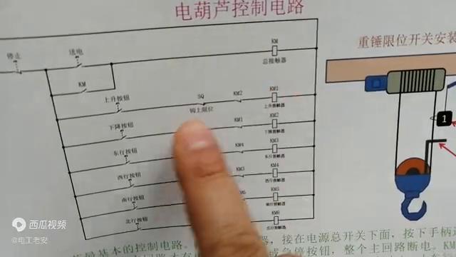 电葫芦常见开关故障及处理,电葫芦按钮开关坏了怎么维修