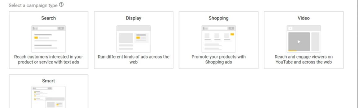 如何选择谷歌广告,手把手带你了解谷歌广告