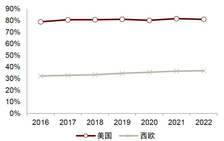 智能家用干衣机,港式智能干衣机