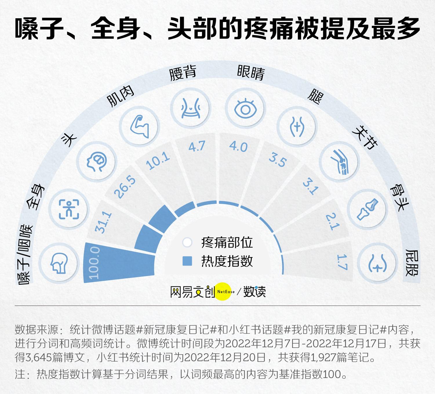 为什么新冠转阴后还严重些,关于新冠痊愈后的心得