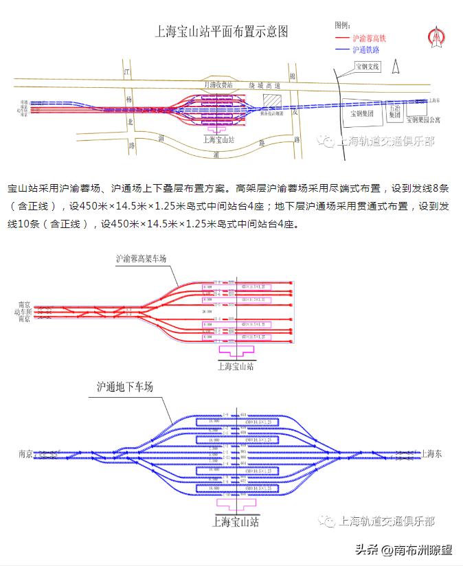宝山区地铁3号线上海火车站,沪渝蓉铁路宝山段
