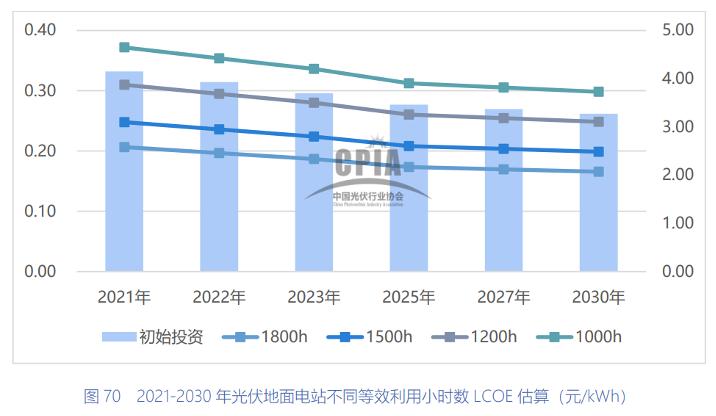 三峡能源这家公司怎么样,三峡新能源是风电好还是光伏好