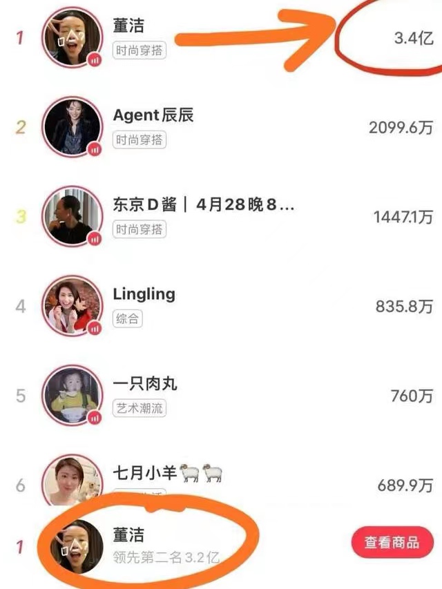 董洁小红书直播回放在哪看,董洁小红书直播卖了多少钱